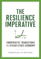 resilience-imperative