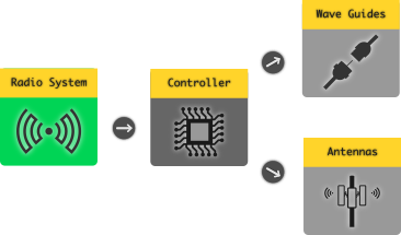 transition-2-c